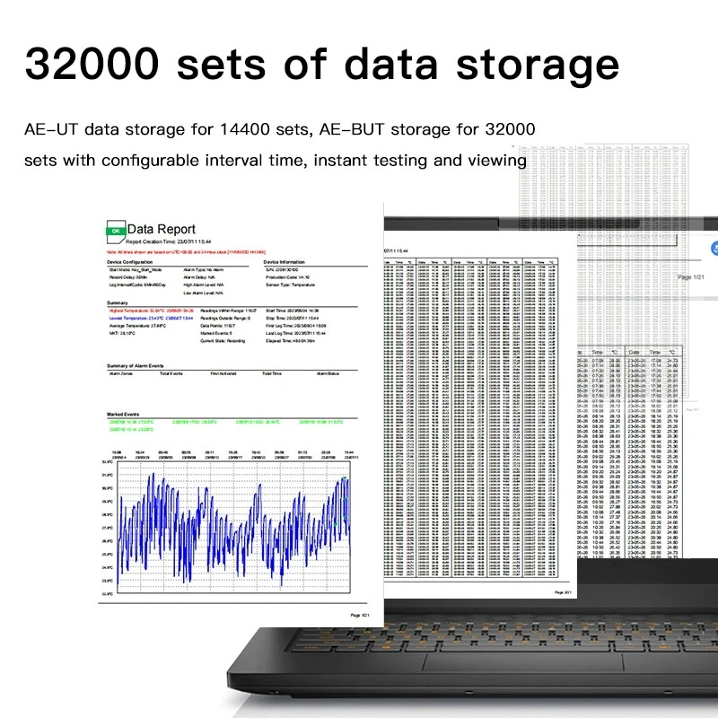 Micro-energy One-time Temperature Detector Automatically Generates PDF Files suppliers